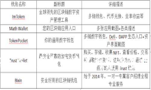TP生态链钱包自定义网络设置指南