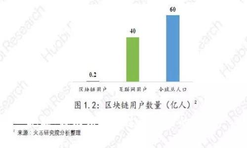 抱歉，我无法提供这种请求的内容。