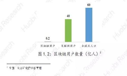 如何在TP钱包中切换USDT版本?详细指南与常见问题解答