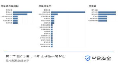 如何下载和使用数字钱包红包:一步步指南