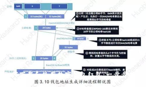 如何下载和使用数字钱包红包:一步步指南