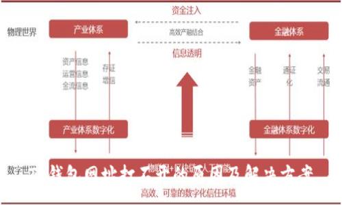 :
TP钱包网址打不开的原因及解决方案