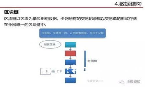 区块链钱包开发源代码完整指南:构建安全便捷的数字资产管理工具