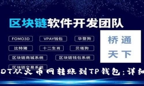 如何将USDT从火币网转账到TP钱包:详细操作指南