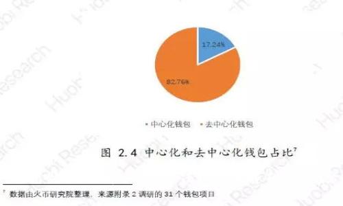 在TP钱包购买代币是否合法?全面解析与风险提示
