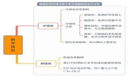 数字钱包放款流程及时间解析:您需要知道的一切