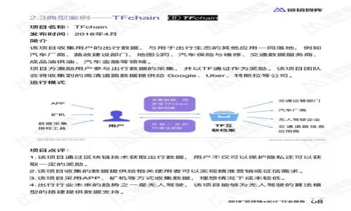2023年最佳加密钱包推荐:选择适合你的安全存储解决方案