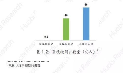 如何在不报告的情况下使用数字钱包进行收款