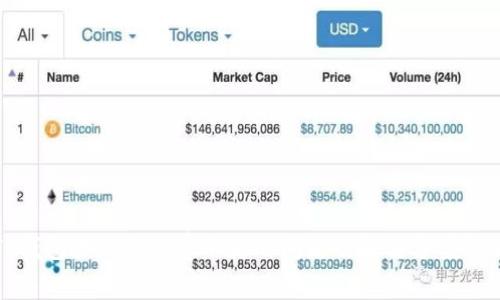 TP钱包提现手续费不足的问题及解决方案详解