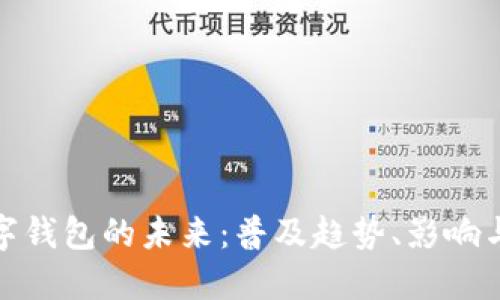 人民币数字钱包的未来：普及趋势、影响与发展方向