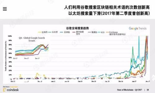 : TP钱包区块链资金池的全面解析与应用实例