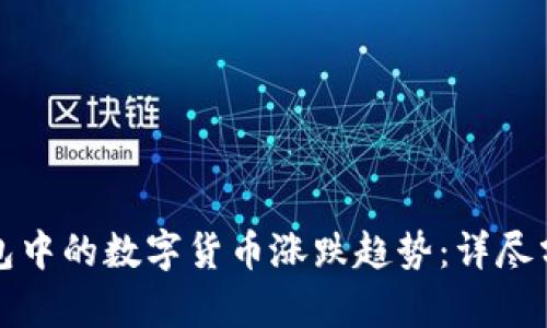 如何判断TP钱包中的数字货币涨跌趋势:详尽分析与实用技巧