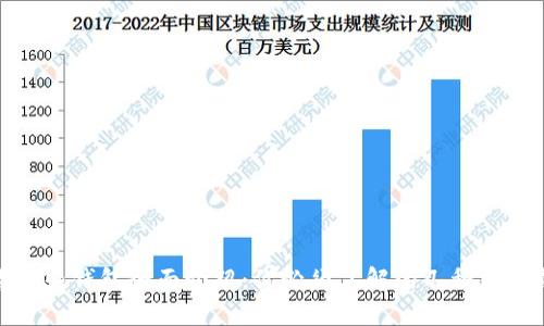 加密货币热钱包全面介绍:你必须了解的几种热门热钱包