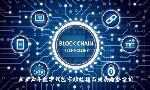 未来五年数字钱包市场规模与发展趋势分析