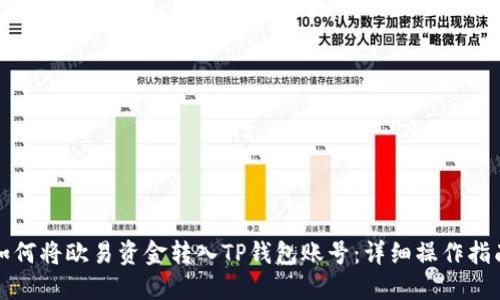 如何将欧易资金转入TP钱包账号:详细操作指南