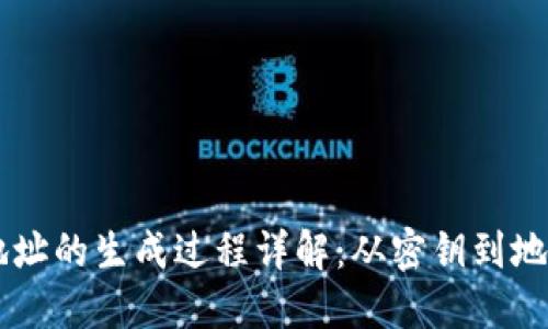 区块链钱包地址的生成过程详解:从密钥到地址的全新视角