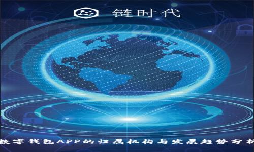 数字钱包APP的归属机构与发展趋势分析