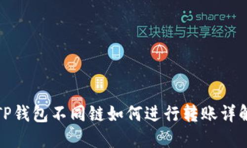 TP钱包不同链如何进行转账详解