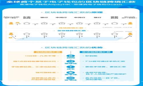 TP钱包不显示币金额的全面解决方案