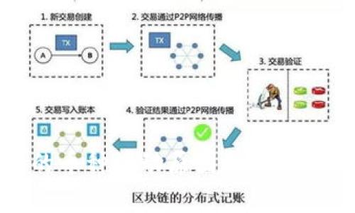 TP钱包的币种波动原因解析及应对策略