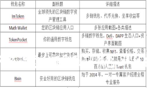 如何将欧意币提取到TP钱包:详细指南