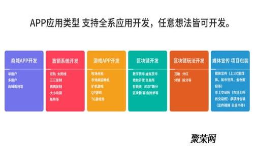如何在TP钱包电脑版中添加BSC主网:详细步骤和注意事项