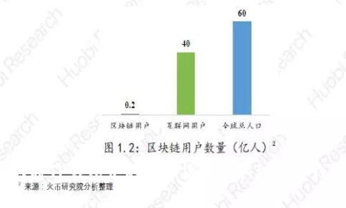 如何将TP钱包中的数字货币提取到外部钱包?