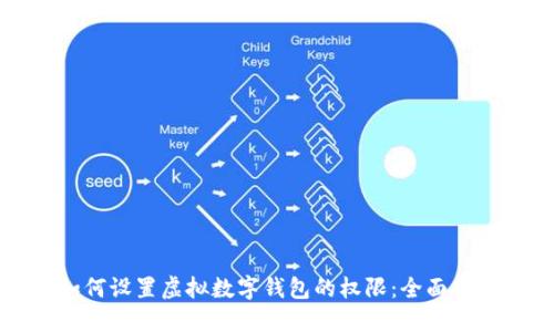如何设置虚拟数字钱包的权限：全面指南