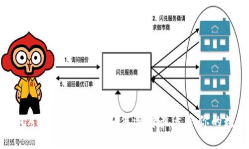 数字钱包APP官方评测:如何选择最适合你的数字钱包