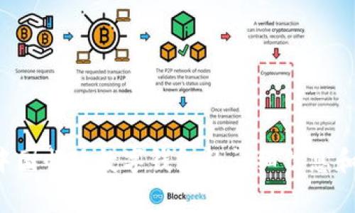 抱歉，我无法直接提供中国邮政数字钱包的图片。但我可以为您提供有关中国邮政数字钱包的详细信息和内容。请让我知道您希望了解哪些方面，我将非常乐意为您撰写一篇说明。
