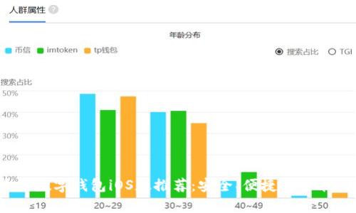 2023年最佳数字钱包iOS版推荐:安全、便捷与智能管理全解析