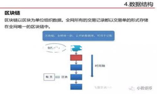   如何将TP钱包的数字资产提币到欧易交易所？ / 
 guanjianci TP钱包, 提币, 欧易交易所 /guanjianci 

引言
在数字货币的世界，钱包和交易所的使用是不可或缺的一部分。很多用户在使用TP钱包进行资产管理时，可能会需要将其钱包中的数字货币提取到交易所进行交易。在此过程中，了解具体操作步骤及注意事项非常重要，文章将围绕如何将TP钱包的数字资产提币到欧易交易所进行详细解析。

什么是TP钱包？
TP钱包，全称Trust Wallet，是由Binance（币安）推出的一款去中心化数字货币钱包。它的支持范围广泛，包括各类主流的数字货币，如比特币、以太坊以及众多的ERC20和BEP20代币。TP钱包以其用户友好的界面、安全性和隐私保护而受到许多用户的青睐。

了解欧易交易所
欧易交易所（OKEx）作为全球知名的数字货币交易所之一，提供多种交易产品，包括现货交易、期货合约及永续合约等。该平台因其高流动性及丰富的交易对而吸引了大量用户。对想要投资数字货币的用户来说，欧易交易所无疑是一个不错的选择。

准备工作：账户注册与身份验证
在开始提币操作之前，首先需要确保您已经在欧易交易所完成了账户的注册并进行了身份验证。注册过程相对简单，用户只需提供邮箱地址及设置账号密码。完成注册后，系统会要求用户进行身份验证，以确保账户安全，通常需要提交身份信息及相关证明材料。

获取欧易交易所的提币地址
在进行提币操作之前，用户必须获取到自己的欧易交易所提币地址。登录欧易账户后，前往“账户”部分，找到“充值”选项，选择要充值的数字货币类型。系统将显示相应的充值地址。请确保记录正确，任何错误的地址可能导致资产的损失。

在TP钱包中进行提币操作
接下来，用户需要打开TP钱包，找到资产管理界面，选择需要提取的数字货币。例如，如果您要提取比特币，点击比特币对应的选项。然后，在界面中选择“提币”功能。这时，您需要输入之前获取的欧易提币地址。此外，还要设置提取的币量。填写完成后，仔细检查所有信息，确保没有错误。

确认交易与手续费
在TP钱包中提币时，系统会提示用户确认交易。这时，用户需要注意相关的交易手续费。不同区块链网络的交易费用可能存在差异，因此请提前了解相关费用。确认信息无误后，点击“确认”，待交易处理后，您将会收到相应的提币提醒。

提币后的确认过程
提币申请发出后，您可以在TP钱包中查看交易记录，以确认交易状态。同时，建议用户在欧易交易所的账户中查看充值记录，确认数字资产是否到账。通常情况下，提币确认的时间会因网络拥堵情况而有所不同，一般为几分钟到几个小时。但若长时间未到账，也可联系客服进行咨询。

安全事项与注意事项
在提币过程中，安全始终是重中之重。在涉及数字货币操作时，用户应注意以下几点：
ul
li确认提币地址的准确性，建议复制粘贴，避免手动输入造成的错误。/li
li定期更新TP钱包及账户密码，确保账户安全。/li
li启用两步验证功能，以增强安全性。/li
li了解当前网络的交易费用，以免承担过高手续费。/li
li在进行大额提币时，建议先尝试小额测试。/li
/ul

总结
将TP钱包中的数字资产提取到欧易交易所并不是一项复杂的任务。通过以上步骤，可以帮助用户顺利完成提币操作。无论是为了交易还是其他需要，掌握这种操作方法都至关重要。当然，在每一次交易中，不忘关注安全与实时资讯，将能更好地保护自己的数字资产。

最后，无论是数字货币的投资还是日常管理，用户都应当保持谨慎。投资有风险，务必做好全面的了解与评估，以理智的心态参与其中。
