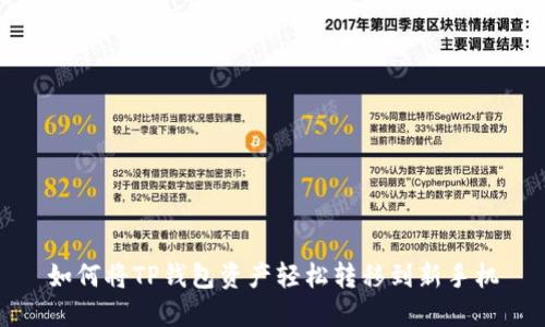 如何将TP钱包资产轻松转移到新手机