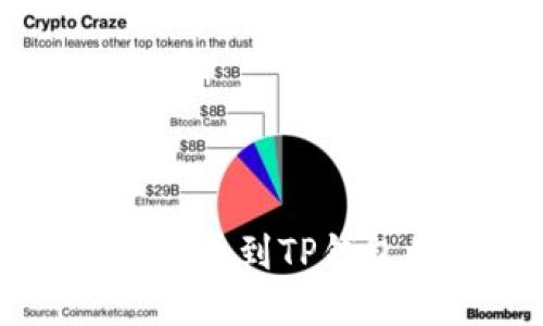 中币交易所提币到TP钱包的详细指南