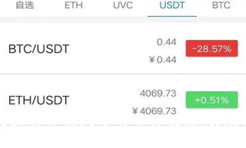 如何上传TP钱包中的币种头像：详尽指南