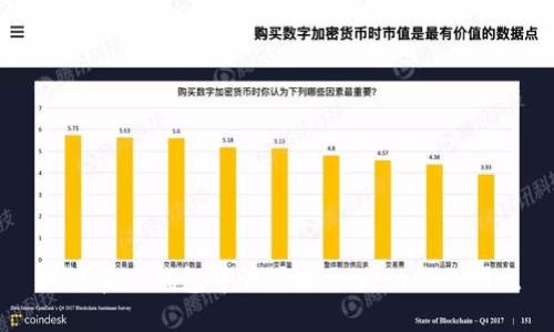 如何在TP钱包中设置添加流动性的滑点