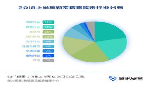 如何将TP钱包中的数字货币提现到银行卡?详细攻略与注意事项